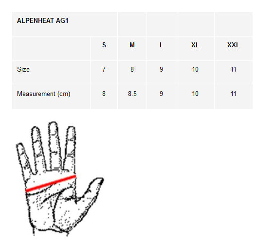 Gloveliner värmehandske SVART / S