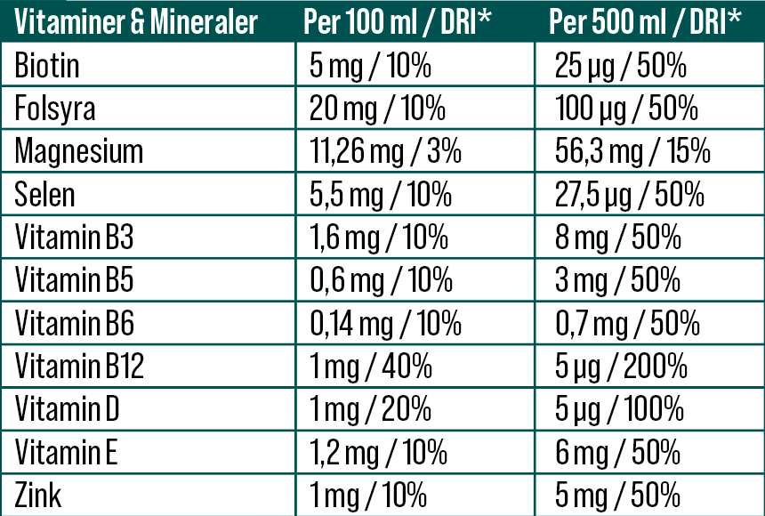 Skellefteå 12st BLÅ / ONE SIZE