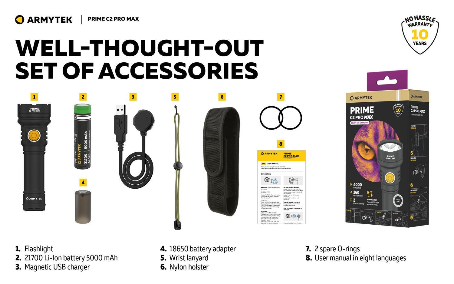 Prime C2 PRO MAX 4000 Lumen KALLT