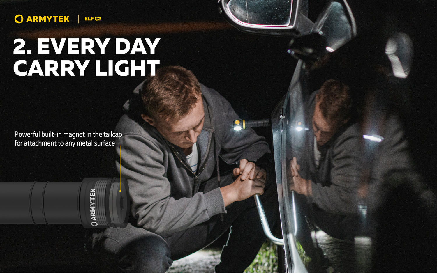 Elf C2 USB-C 1100 Lumen KALLT