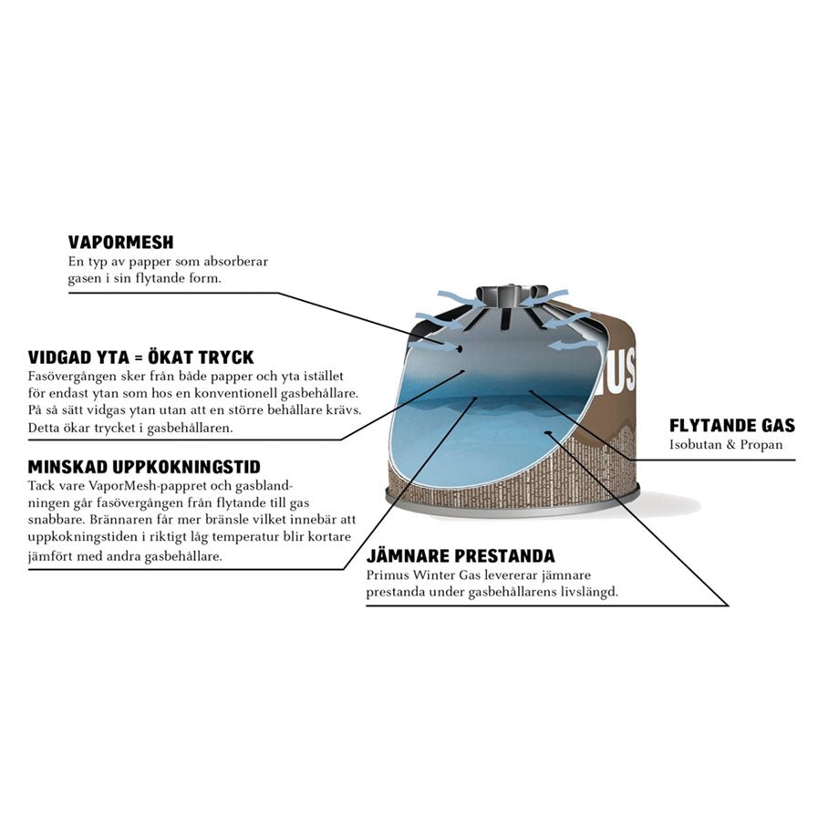 Winter Gas 230 g EN STL