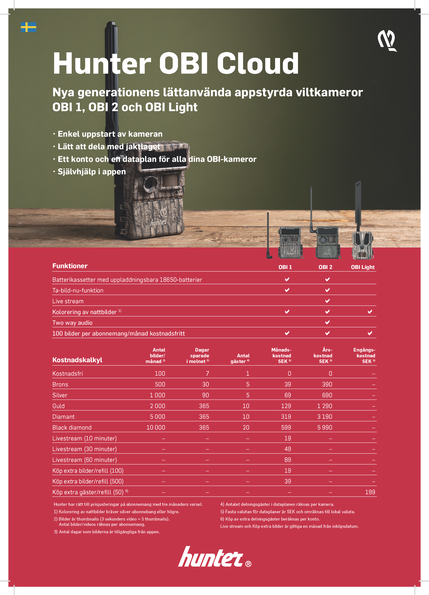 OBI-1 Trail Cloud Camera