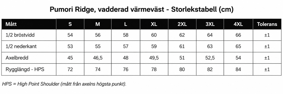 Pumori Ridge, Vadderad värmeväst inkl batteri