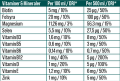 Umeå 12st GUL / ONE SIZE