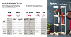 Startkit ONE SIZE