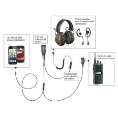 PRO-U700LS Kombiheadset för iPhone och Peltor med PTT ONE SIZE