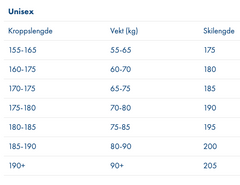 Amundsen Fram BC WL/FL Turskidor Vallningsfria 187