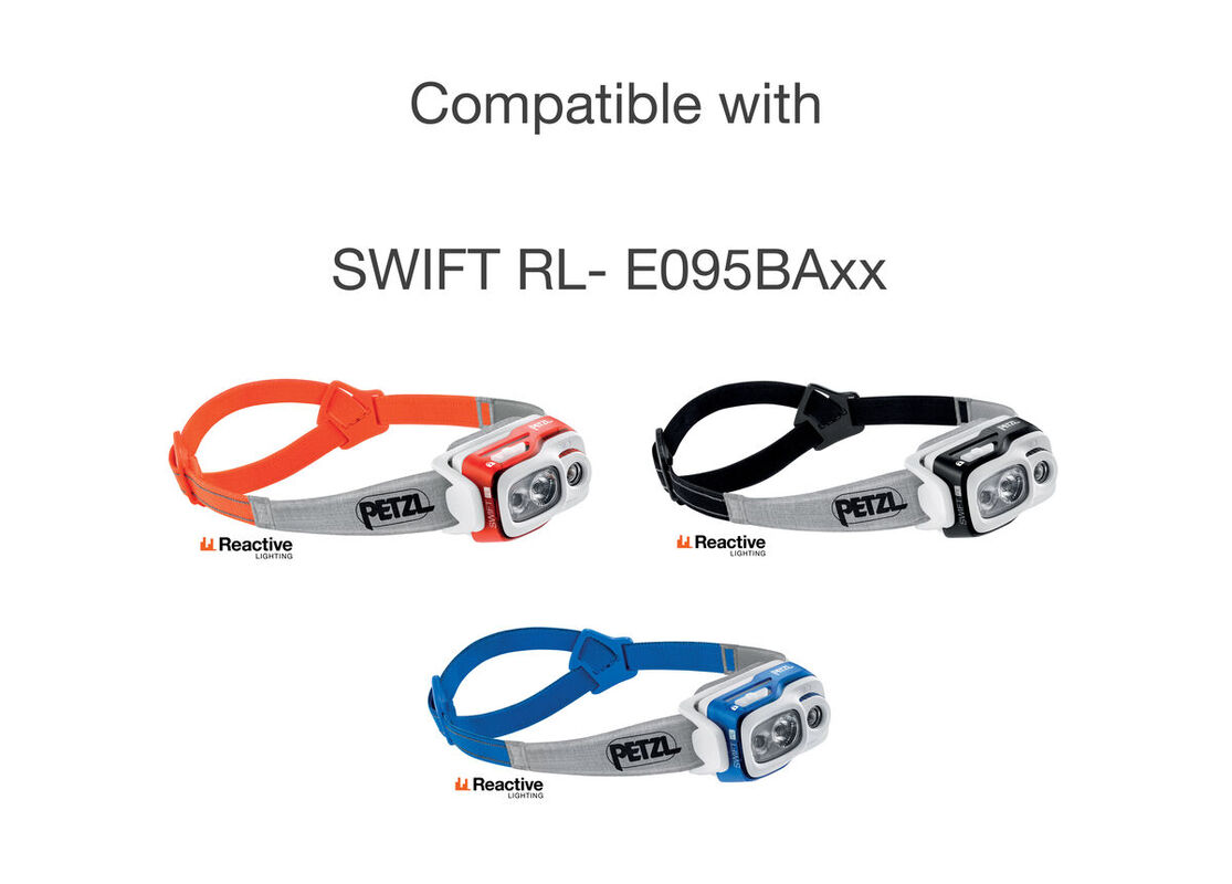 Petzl SWIFT RL Headband – Reservpannband till SWIFT RL